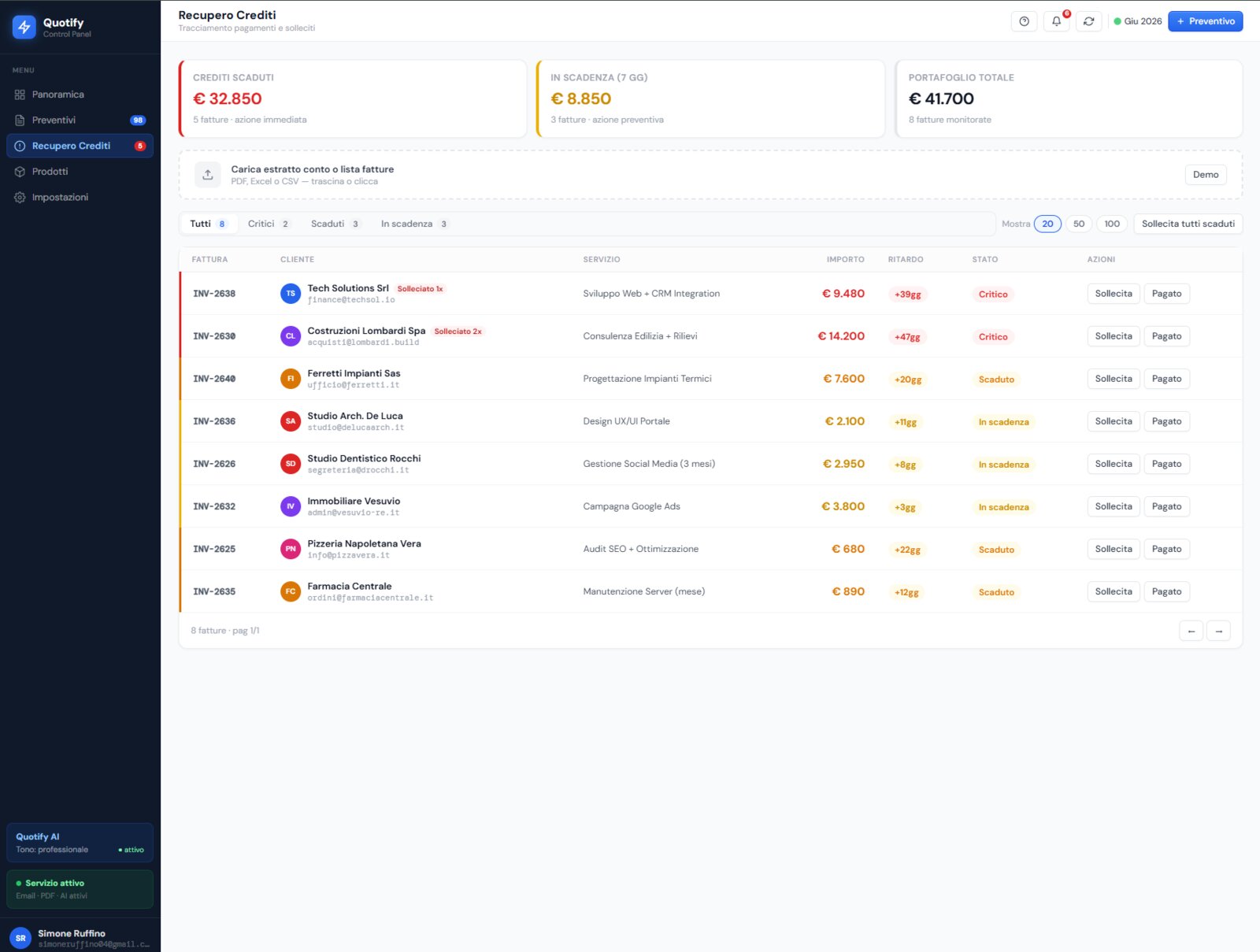 Receivables and dunning dashboard